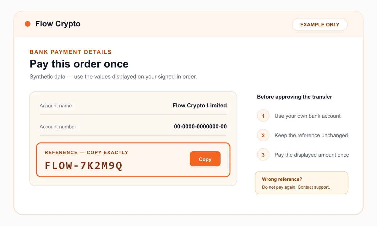 Synthetic bank payment instructions highlighting the reference FLOW-7K2M9Q